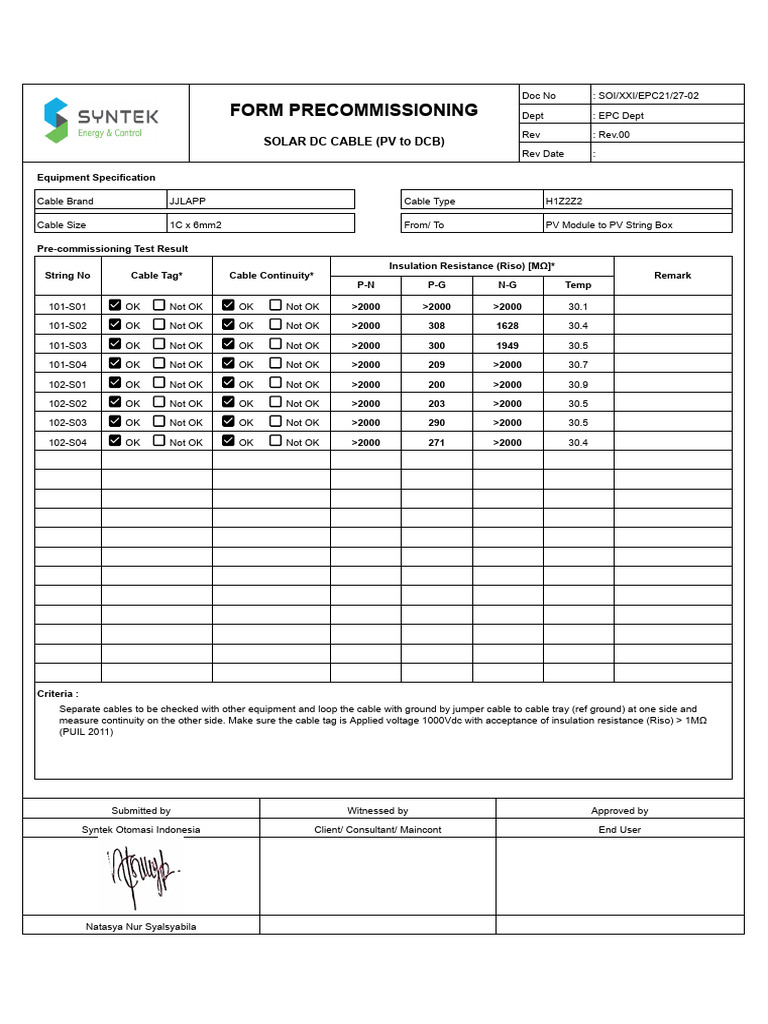 02-pre-commissioning-solar-dc-cable-r00-pdf-electric-power-equipment