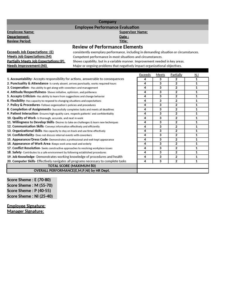 Employee Performance Evaluation Template | PDF | Performance Appraisal ...
