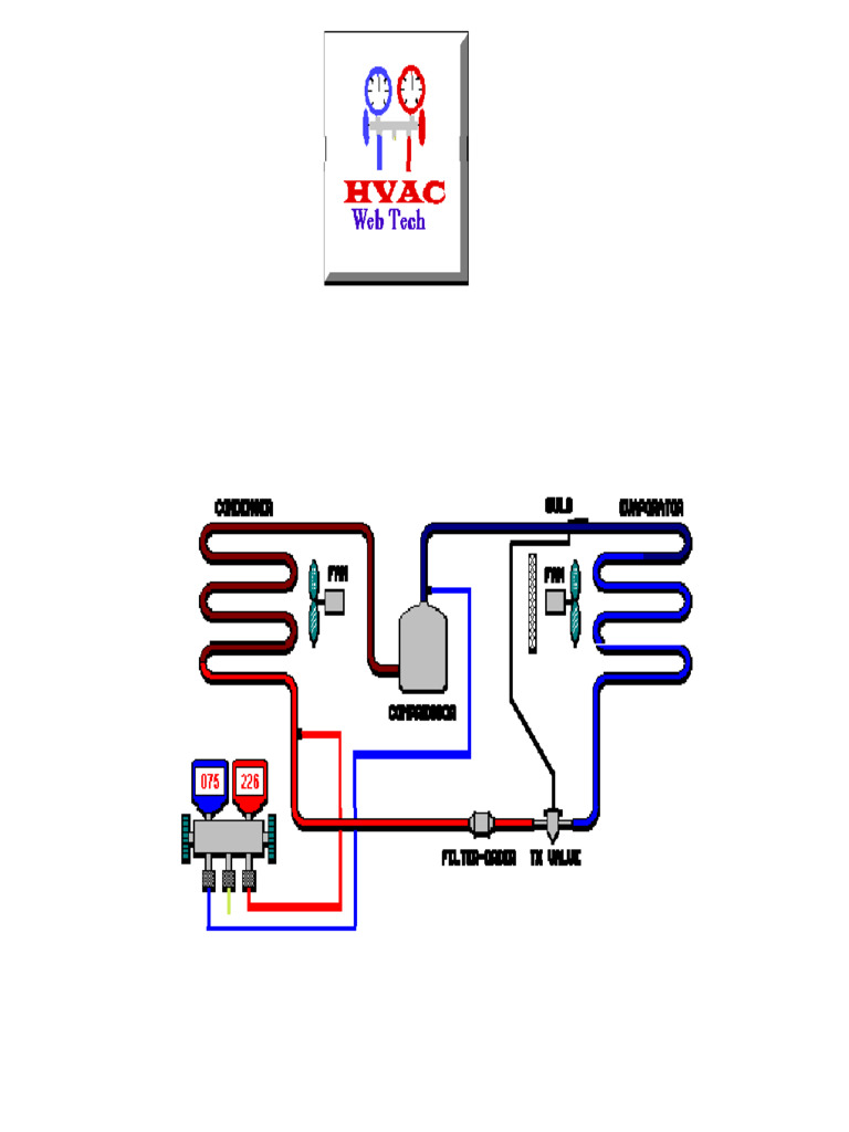 Refrigeration Basics Pdf Scientific Phenomena Mechanical Engineering