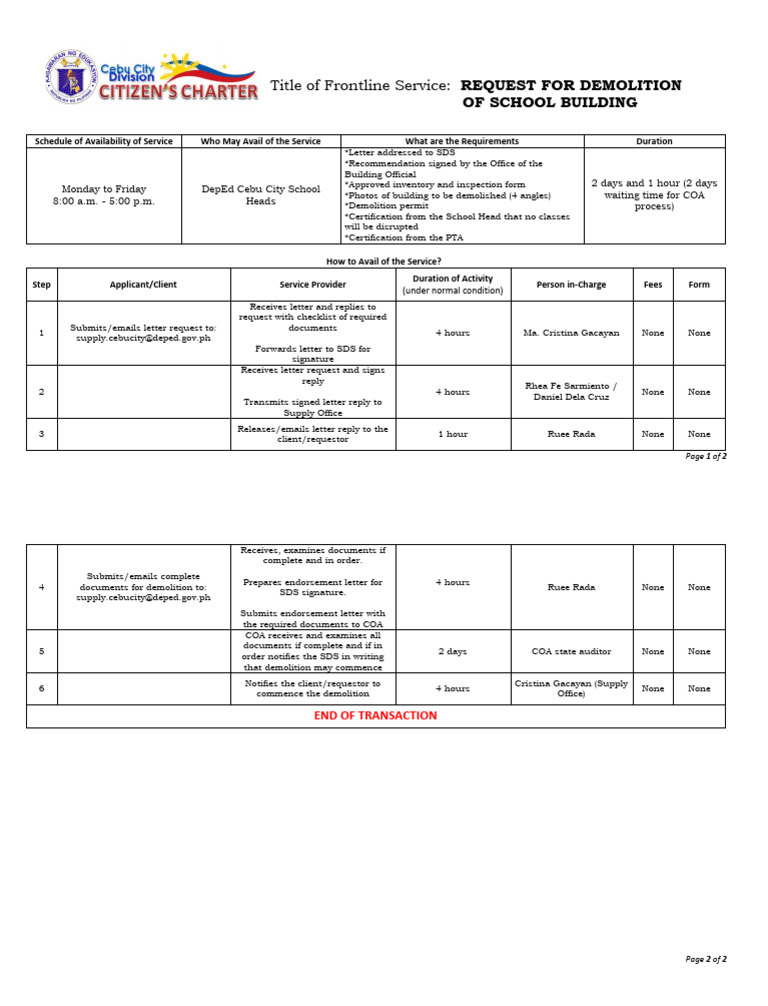 Demolition Request Process for Schools | PDF