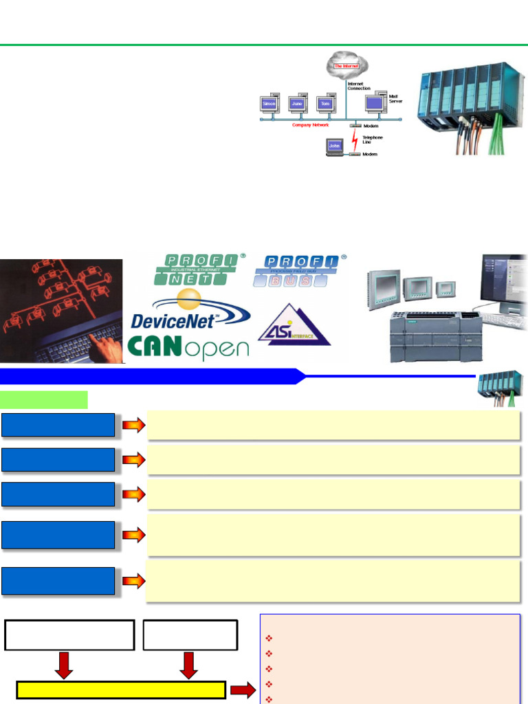 Redes Industriales y Sistemas CIM | PDF | Red de computadoras | Scada
