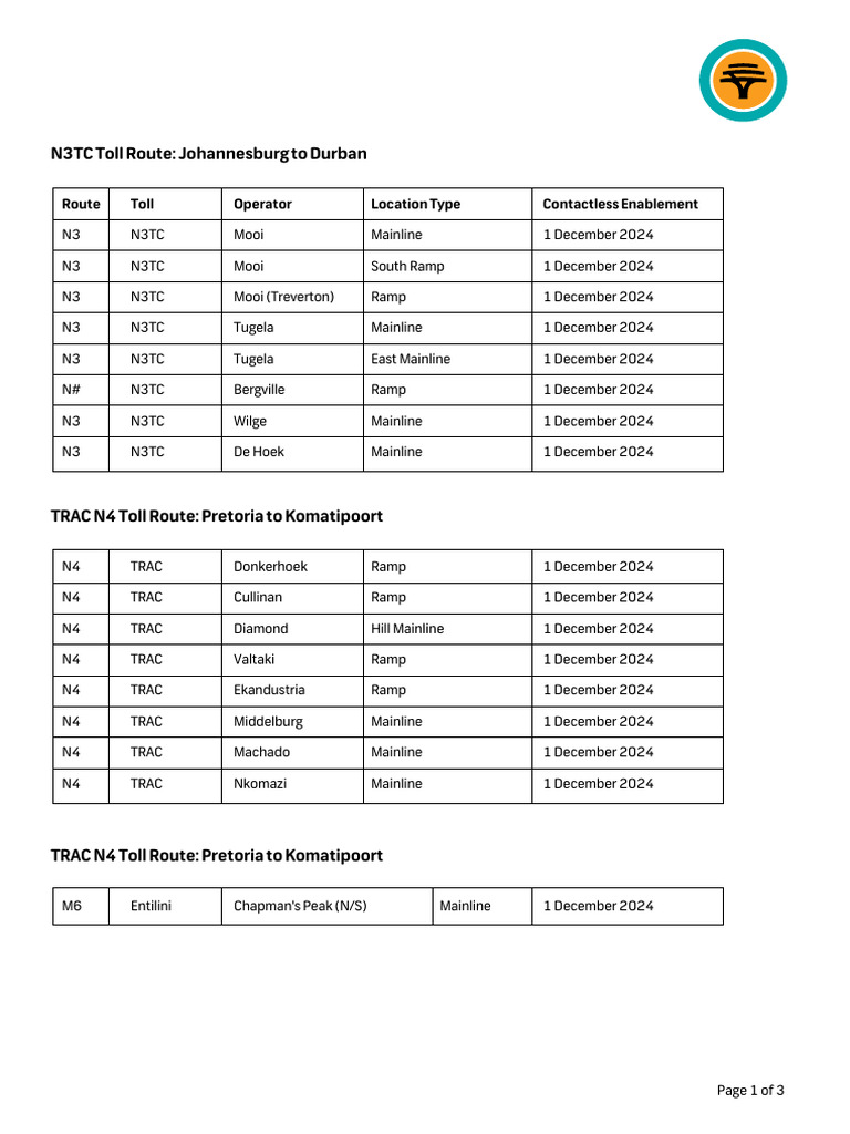 Impacted Routes | PDF | Land Transport | South Africa