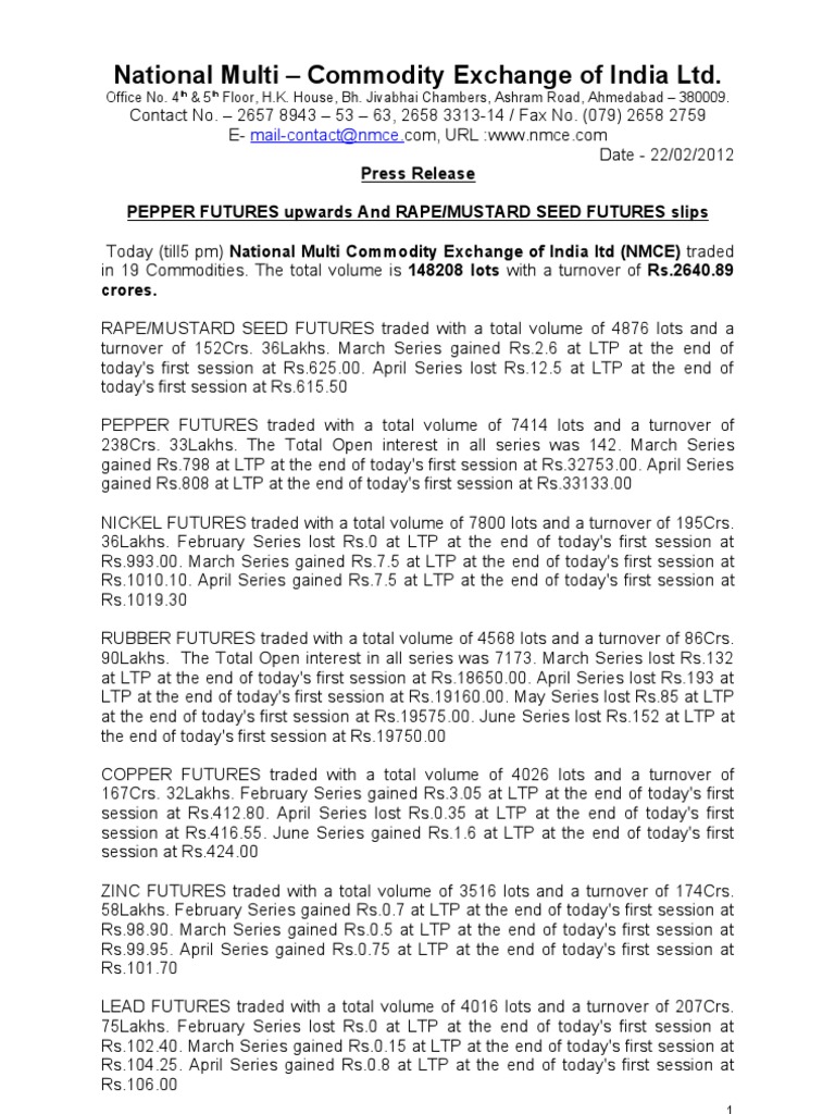 NMCE Commodity Report 22nd February, 2012 | PDF | Email | Business