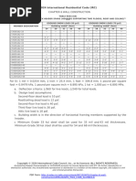 IBC Span Tables for Joists and Headers | PDF | Framing (Construction ...