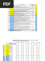 SWCT in Manufacturing Processes | PDF | Mechanical Engineering