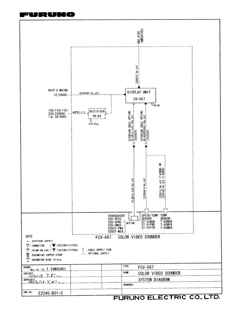 SS - Color Video Sounder | PDF
