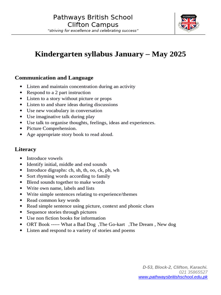Syllabus Jan To May KG 2025 | PDF | Human Communication | Cognition