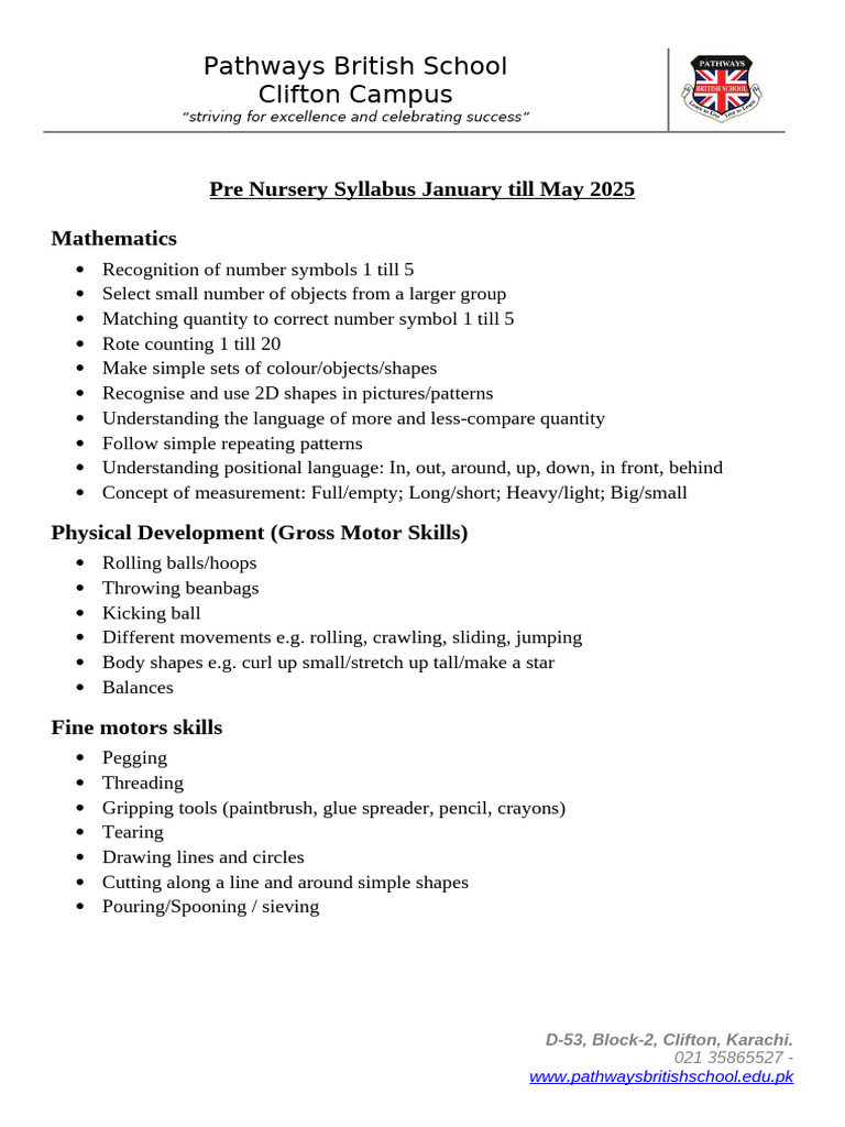Pre Nursery Syllabus 2025 - Pathways School | PDF | Learning | Cognition