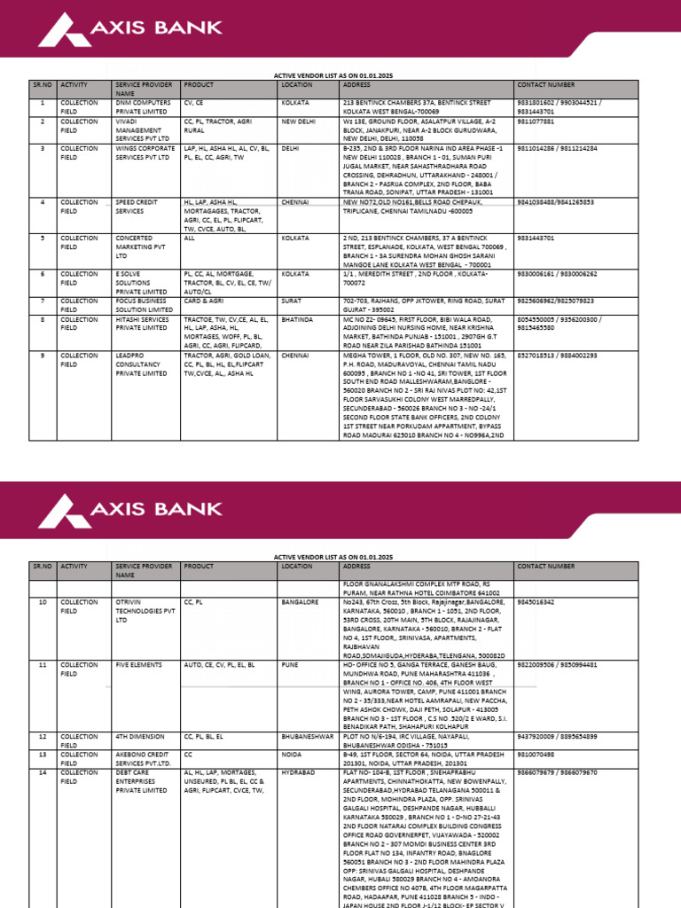 Black kite bird of prey species, image size:768x1024