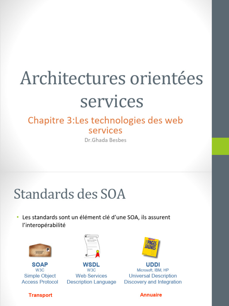 Standards et fonctionnement des web services | PDF | XML | Langage de ...