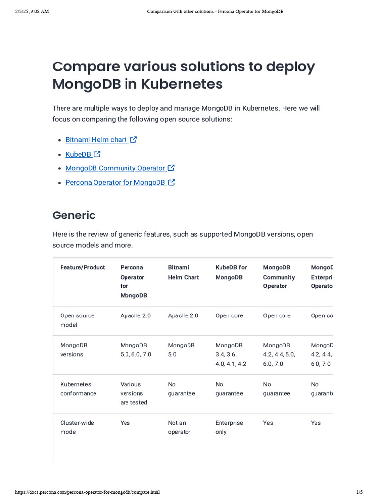 Percona vs. MongoDB Operator Comparison | PDF | Mongo Db | Backup