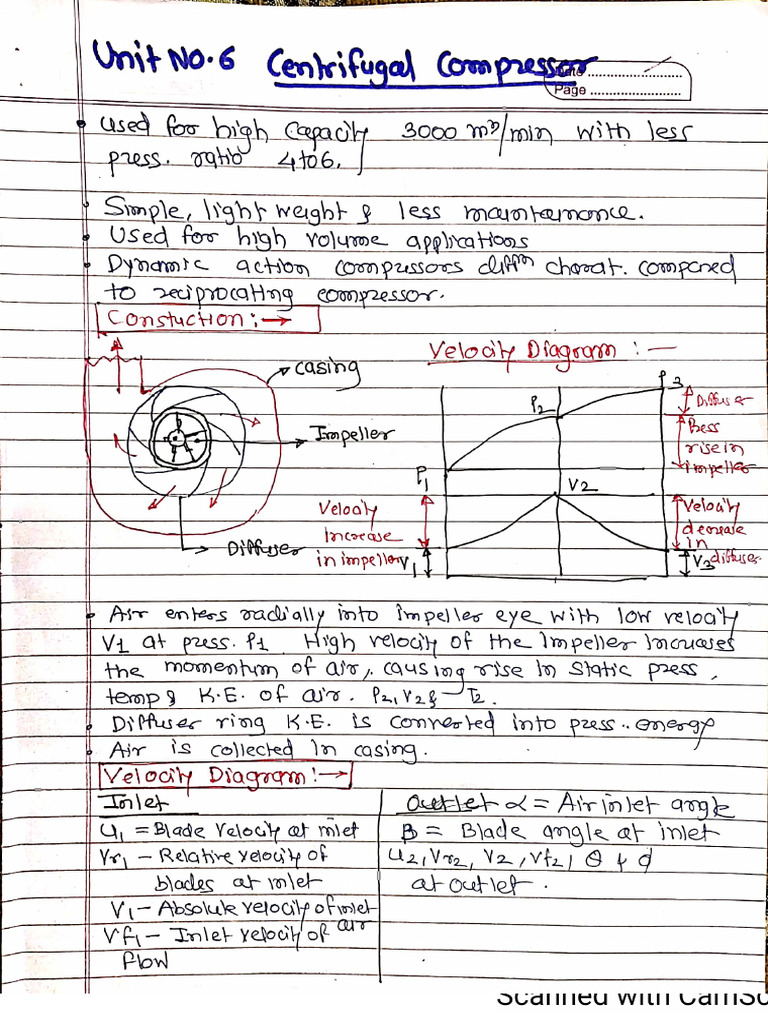 UNIT 06 - Centrifugal Compressor Velocity Triangles & Analysis | PDF