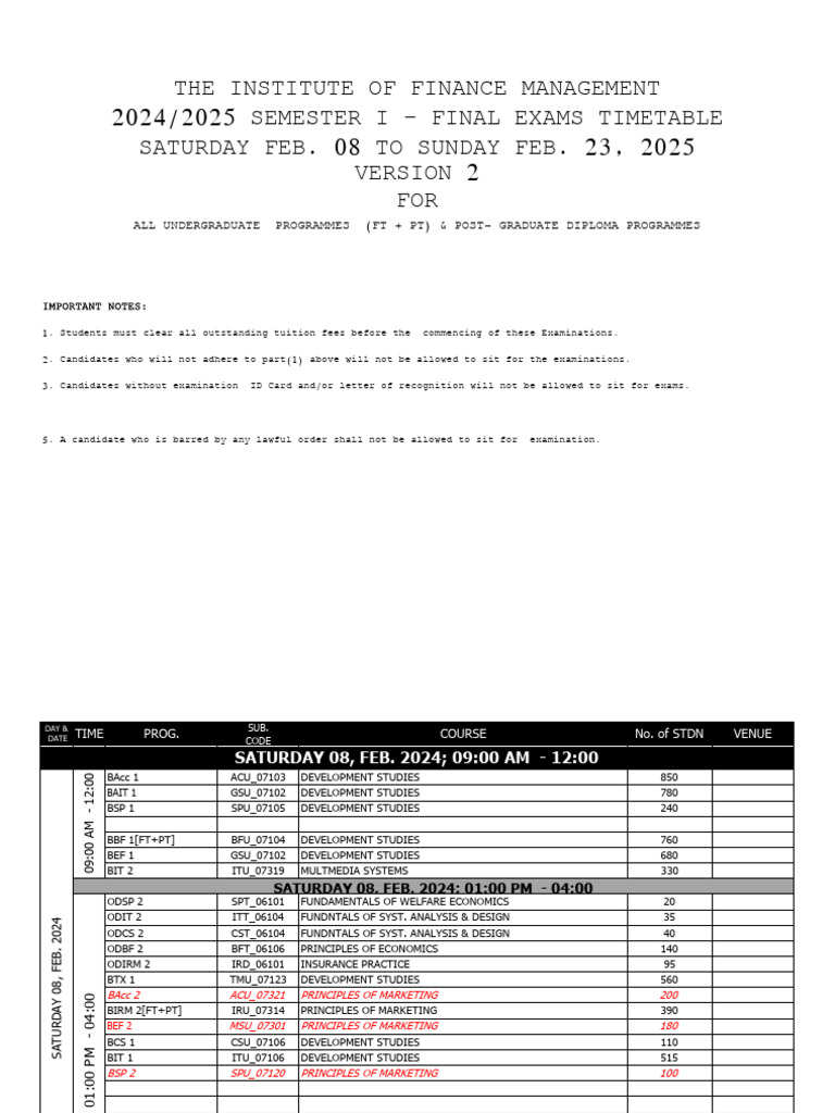 Final Exam | PDF | Economies | Business