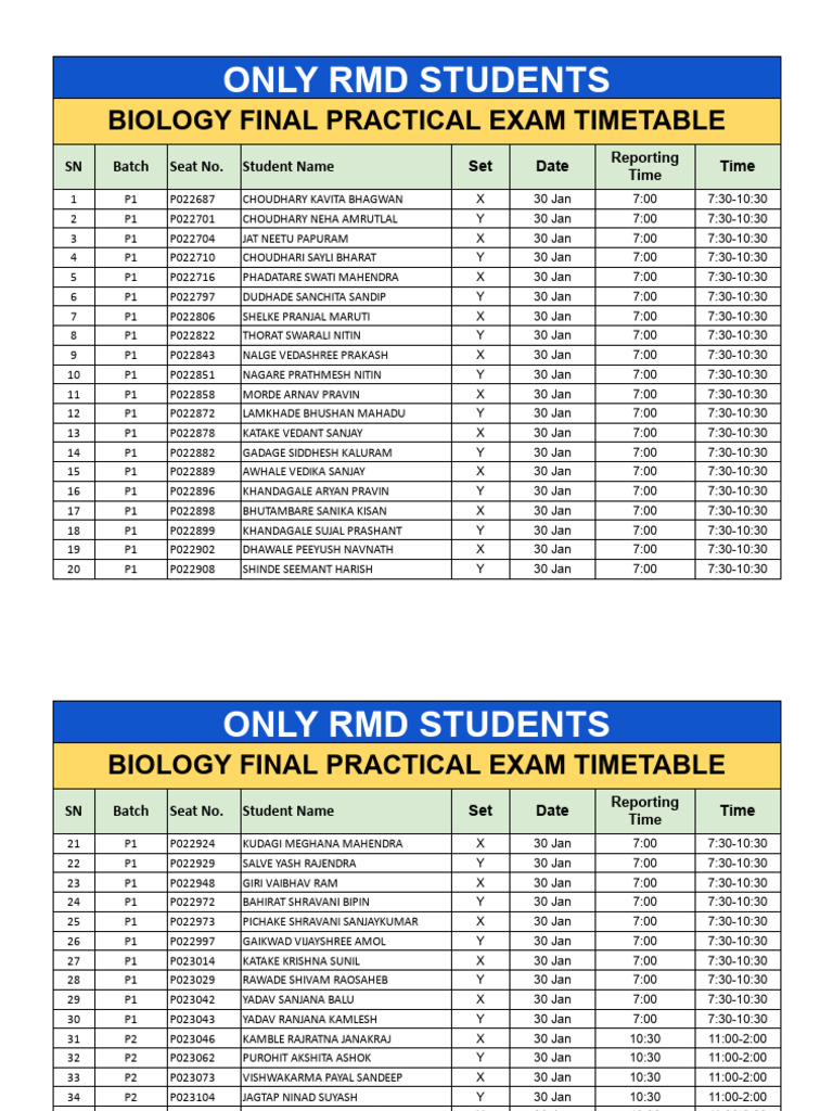 Only RMD Students: Biology Final Practical Exam Timetable | PDF