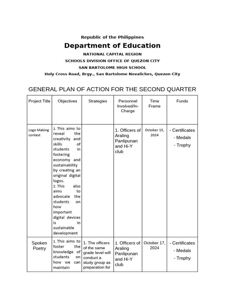 General plan of action format docx pdf
