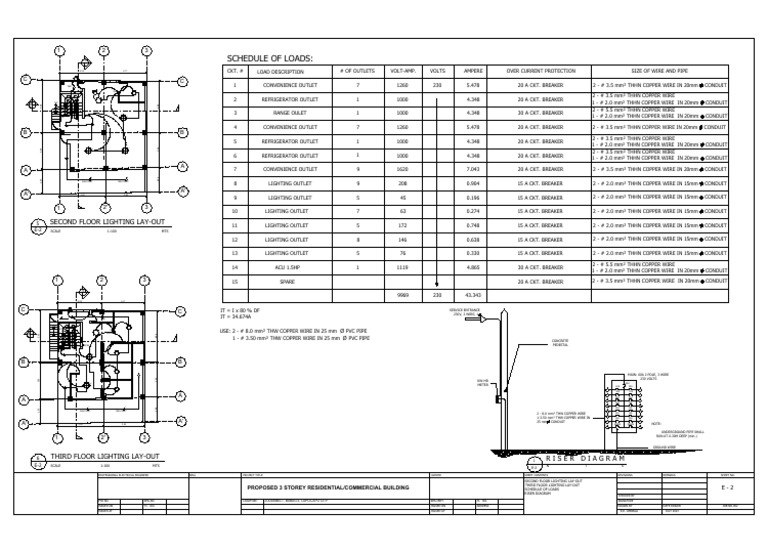 Electrical Load Schedule & Riser Diagram | PDF | Pipe (Fluid Conveyance ...