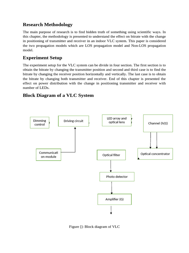 VLC System Bitrate and Positioning Effects | PDF | Light Emitting Diode ...