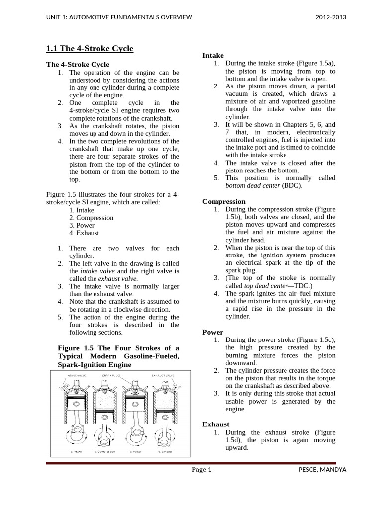Understanding the 4-Stroke Engine Cycle | PDF | Internal Combustion ...