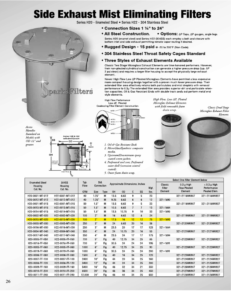 Consler 11238 | PDF
