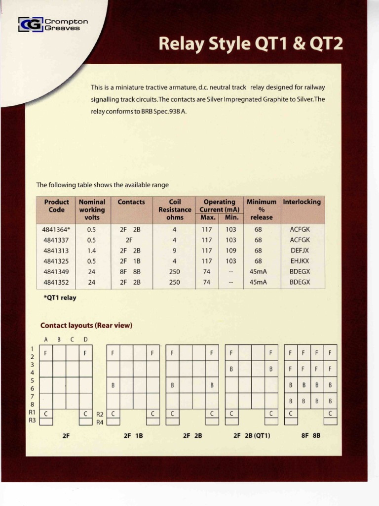 Relay Style QT1 & QT2 | PDF