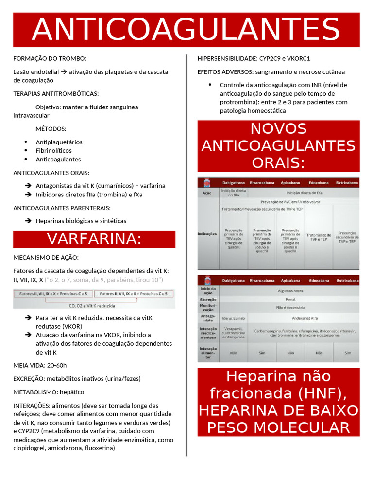 ANTICOAGULANTE | PDF | Coagulação | Plaquetas sanguíneas