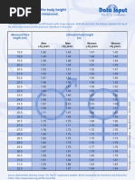 Ulna Conversion Chart To Determine Height | PDF | Science & Mathematics