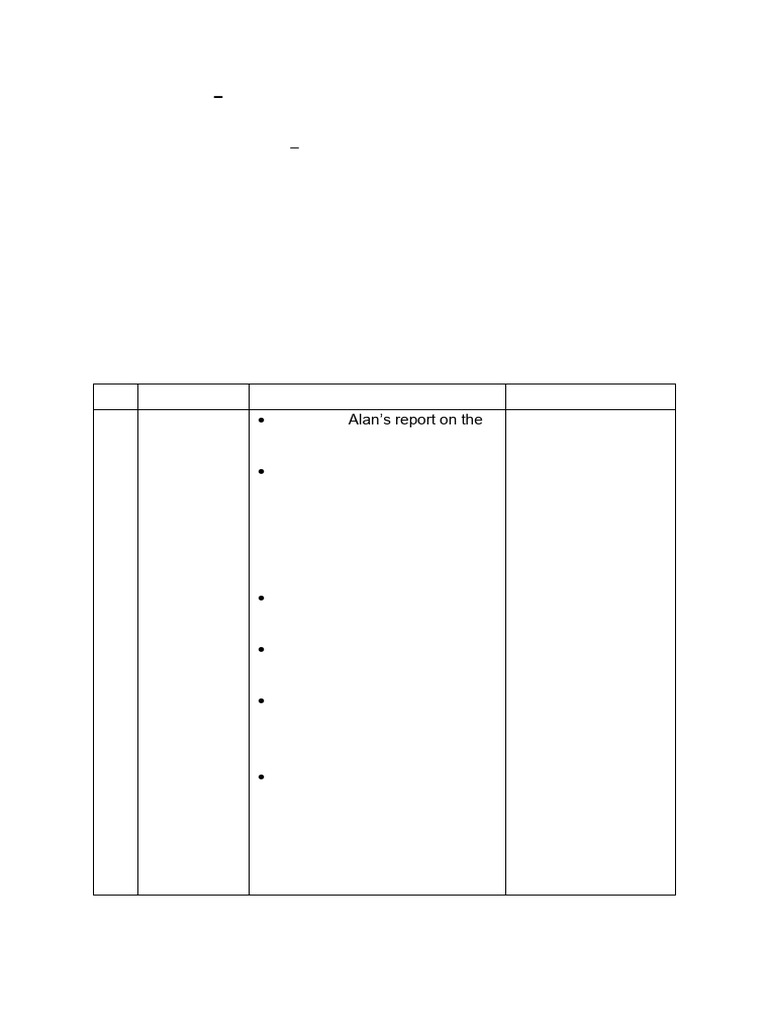 COPAD Council - Minutes of Meeting | PDF