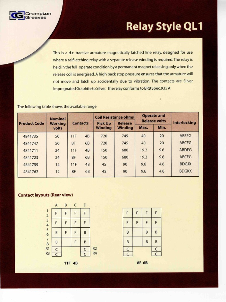 Relay Style QL1 | PDF