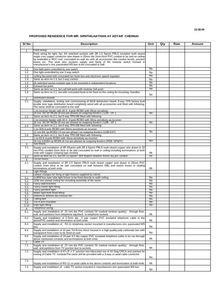 Plain B.O.Q For Electrical Works | PDF | Electrical Connector ...