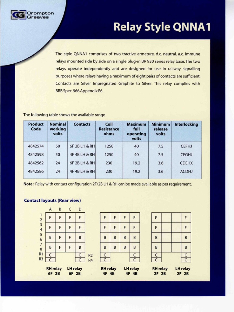 Relay Style QNNA1 | PDF