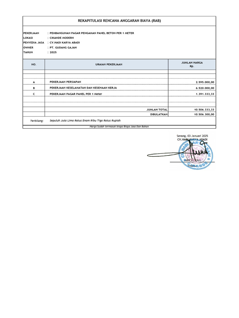 RAB Pembangunan Pagar Panel Beton | PDF