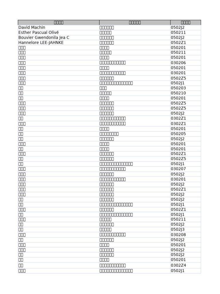 655 C 465 D 0 D 5 B 6 | PDF