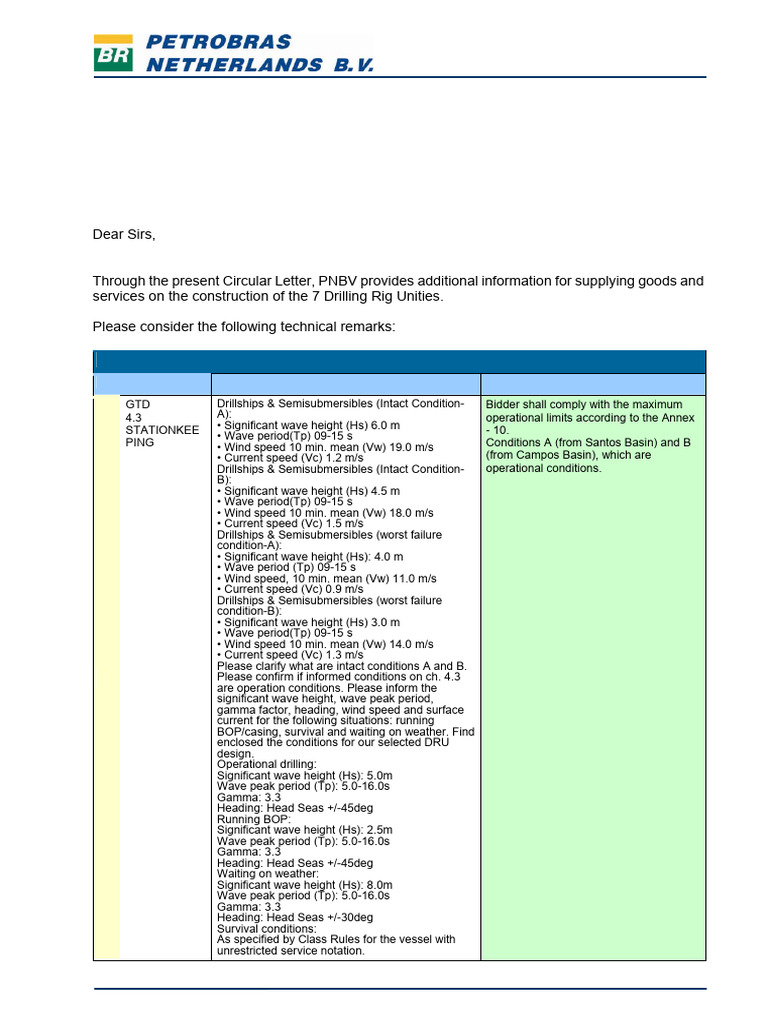 Clarifications on PNBV Specifications | PDF | Specification (Technical ...
