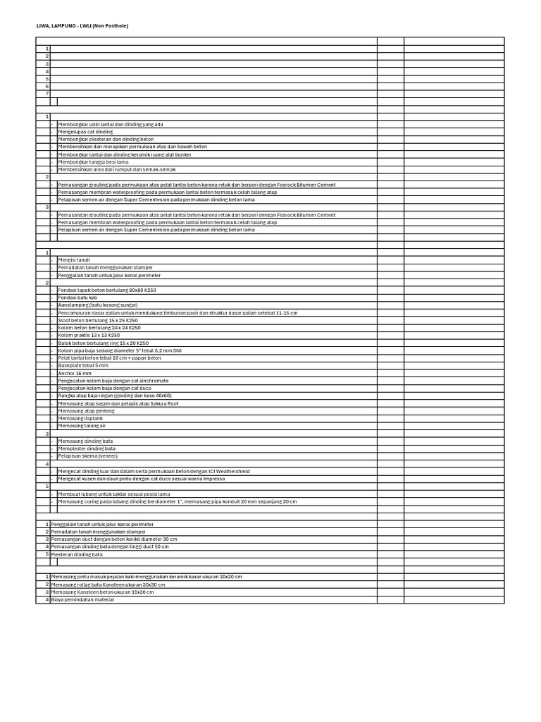 LWLI - Checklist | PDF
