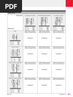 Catalogo Roto Frank Rehau | PDF