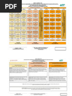 Malla Curricular Ingeniería Informática UCAB | PDF | Ciencias de la ...