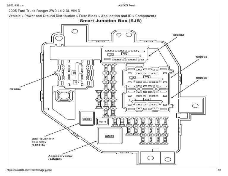 2005 Ford Ranger Fuse Box Details | PDF