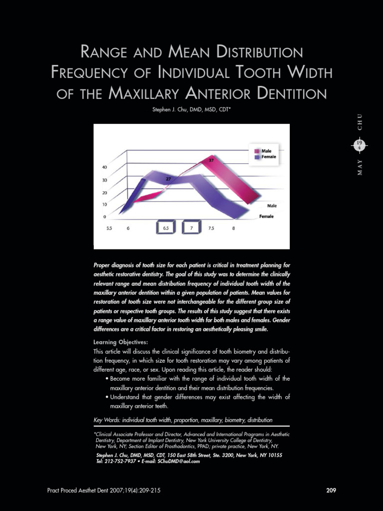 Maxillary Anterior Tooth Width Study | PDF | Tooth | Mode (Statistics)
