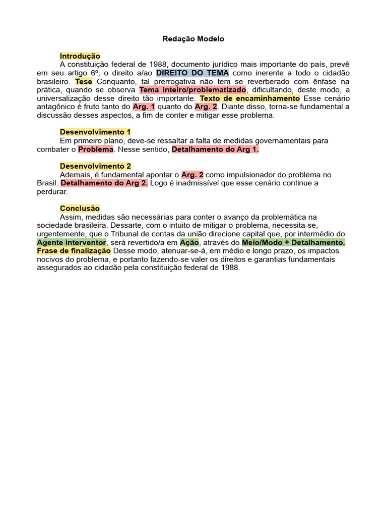 Modelo de Redação: Constituição de 1988 | PDF