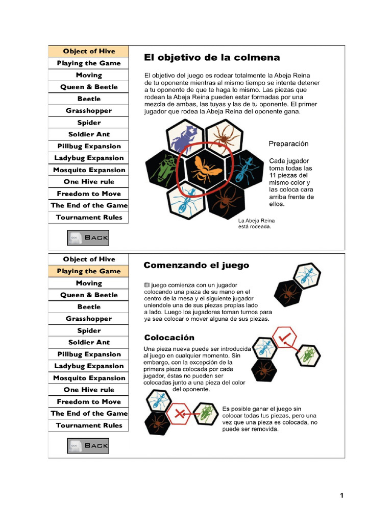 Hive - Reglas | PDF