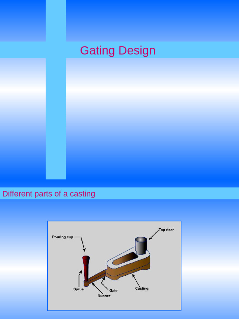 Gating System Design in Casting | PDF