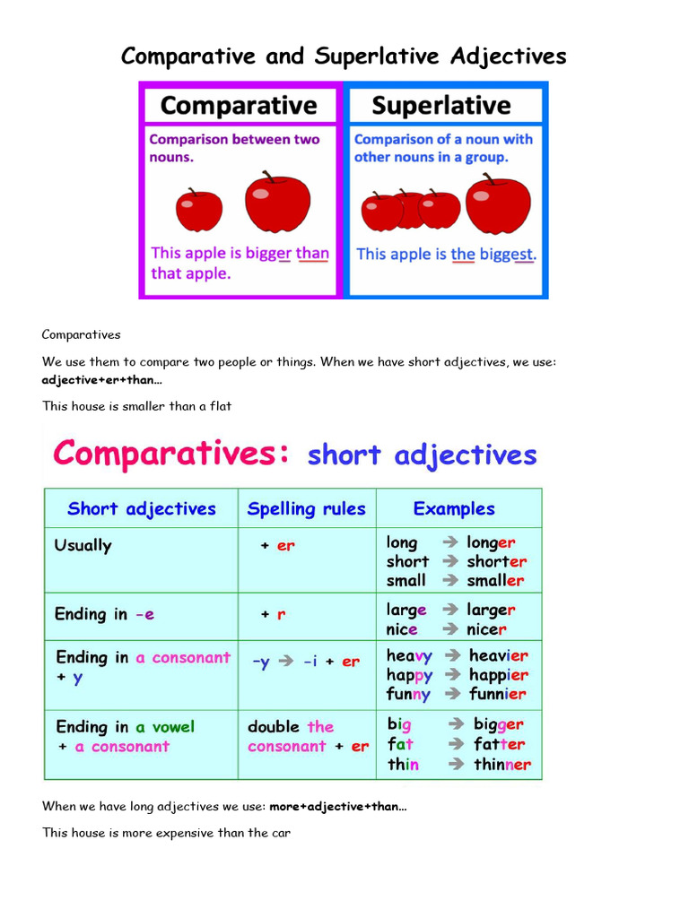 Understanding Comparative and Superlative Adjectives | PDF