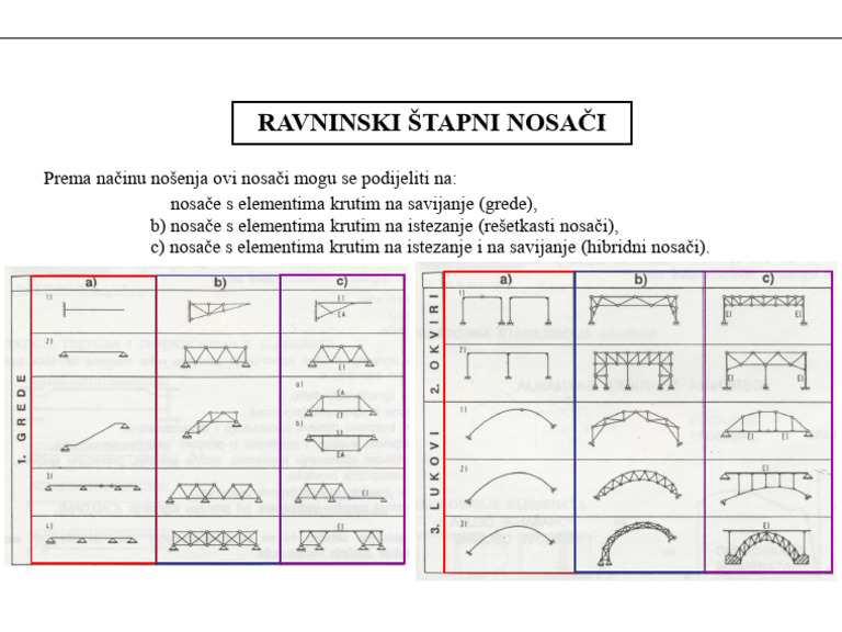 1.terminologija I Definiranje Materije-11 | PDF