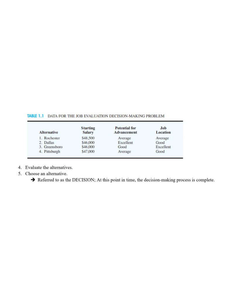 BM42 Null Hypotheses | PDF