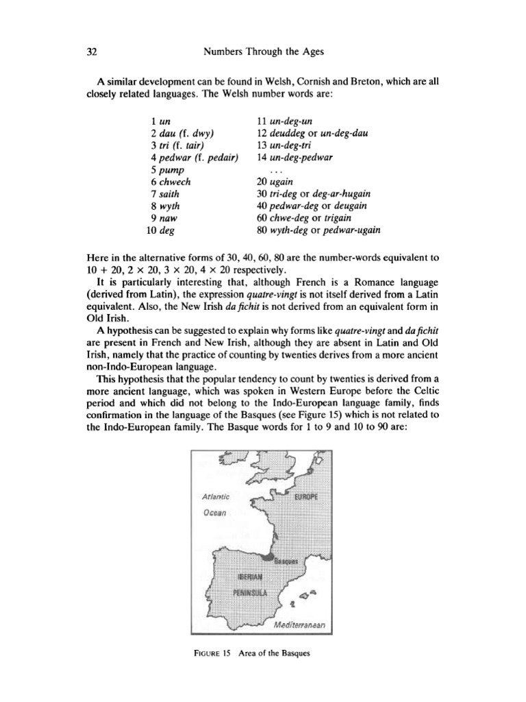 Evolution of Number Systems and Counting | PDF | Linguistics