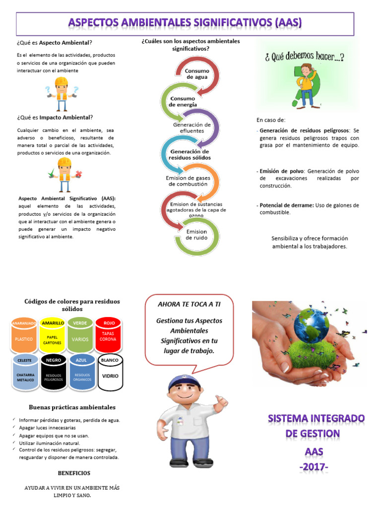Aspectos Ambientales Significativos y Gestión | PDF | Residuos ...