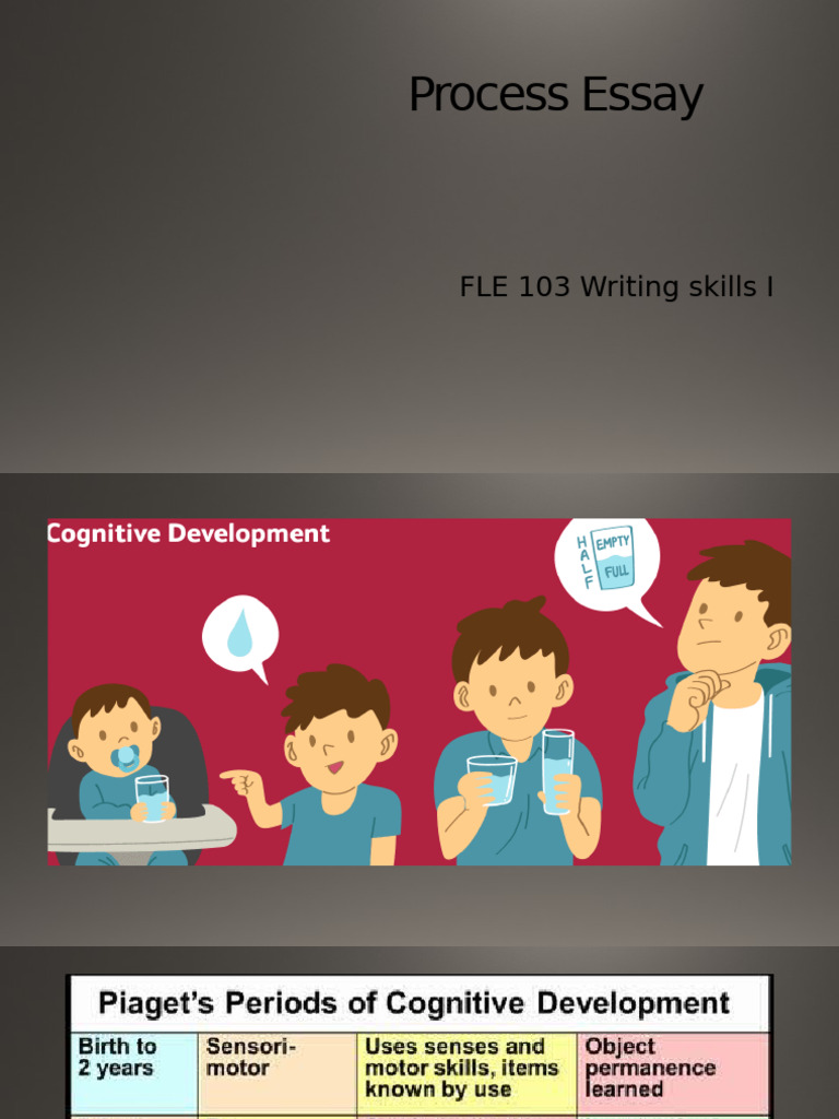 Process Essay | PDF