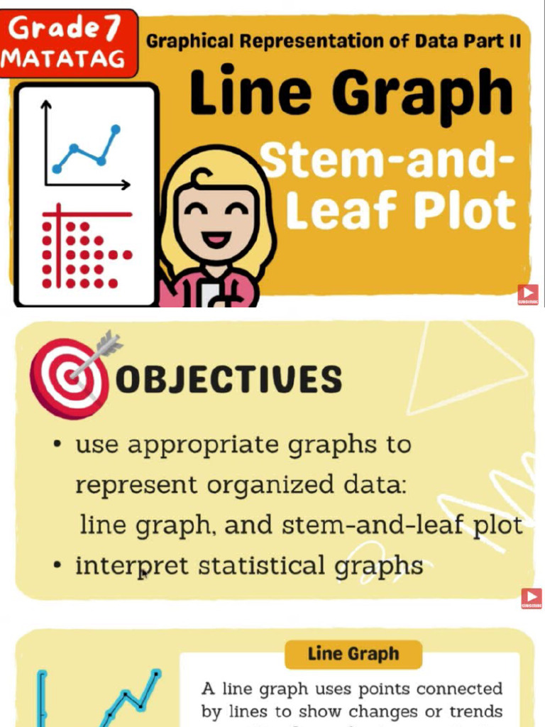 Math 7 Lesson 5 | PDF