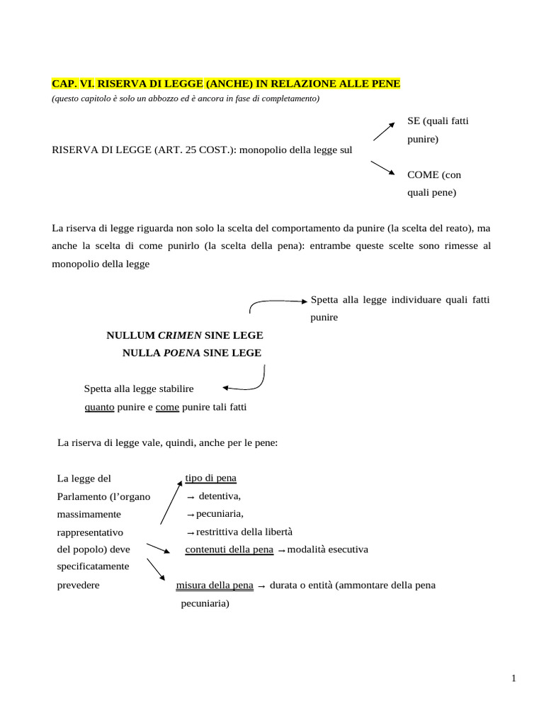 Riserva Quoad Poenam - Fatto Tipico 1 | PDF