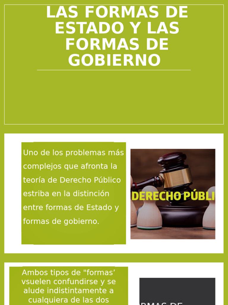 Las Formas de Estado | PDF